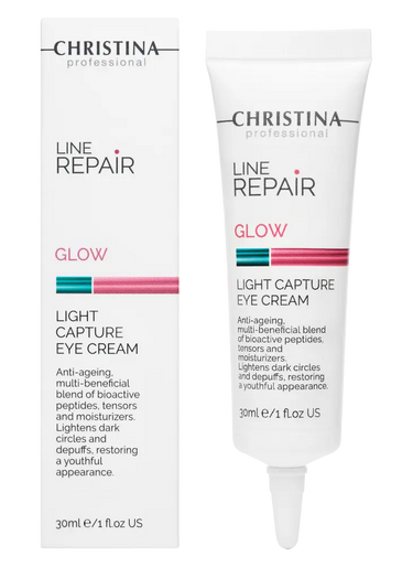 Christina Cosmetics Line Repair Glow Light Capture Eye Cream Verpackung