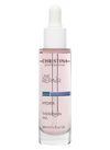 Christina Cosmetics Line Repair Hydra Theraskin+HA leistungsstarkes Anti-Ageing-Serum auf Basis von Hyaluronsäure