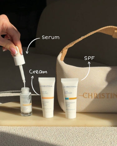 Sommer Travel Set – Serum, Creme und SPF im Überblick