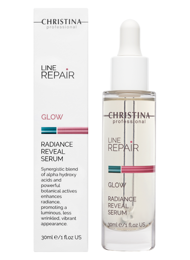 Christina Cosmetics Line Repair Glow Radiance Reveal Serum Verpackung