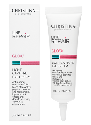 Christina Cosmetics Line Repair Glow Light Capture Eye Cream Verpackung