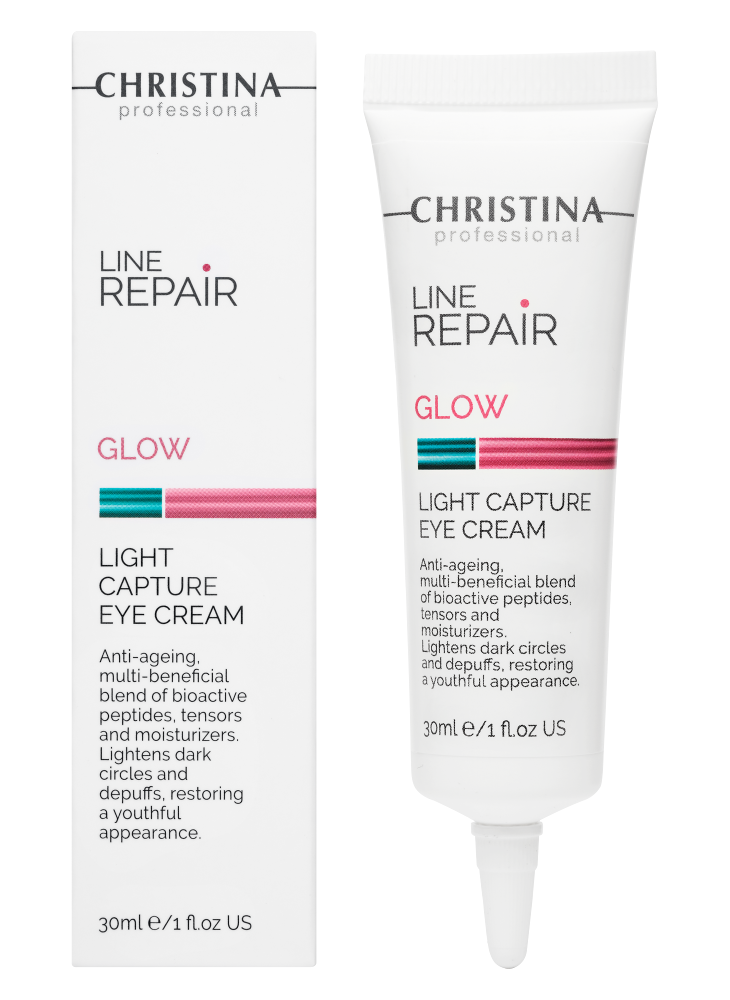 Christina Cosmetics Line Repair Glow Light Capture Eye Cream Verpackung