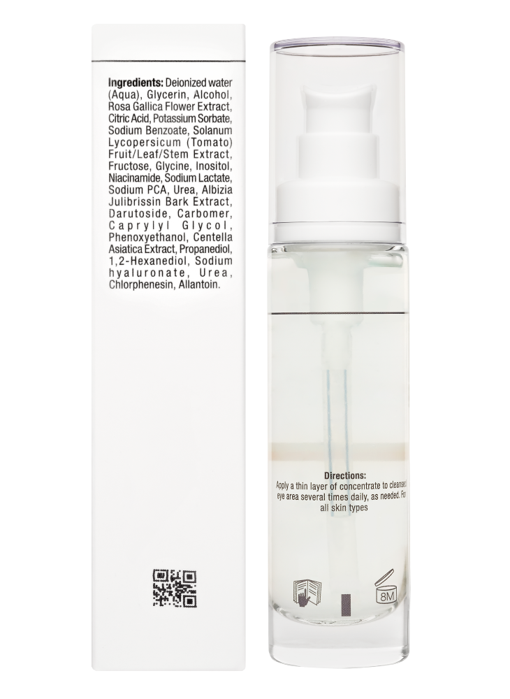 Christina Cosmetics Forever Young Eye Zone Treatment Rückseite